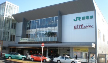 田端駅