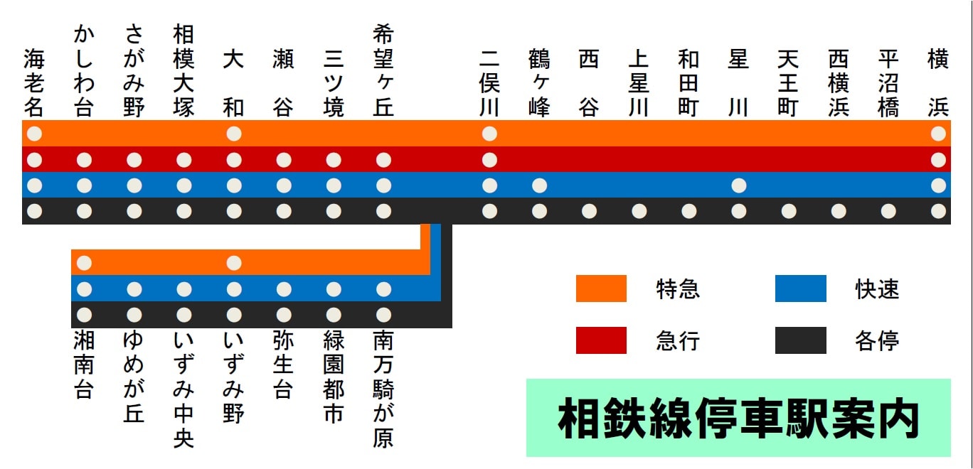 和田町駅路線図