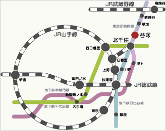 谷塚駅路線図