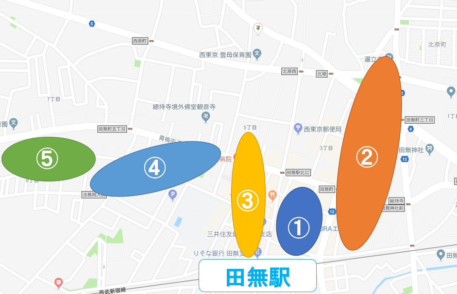 田無商店街マップ