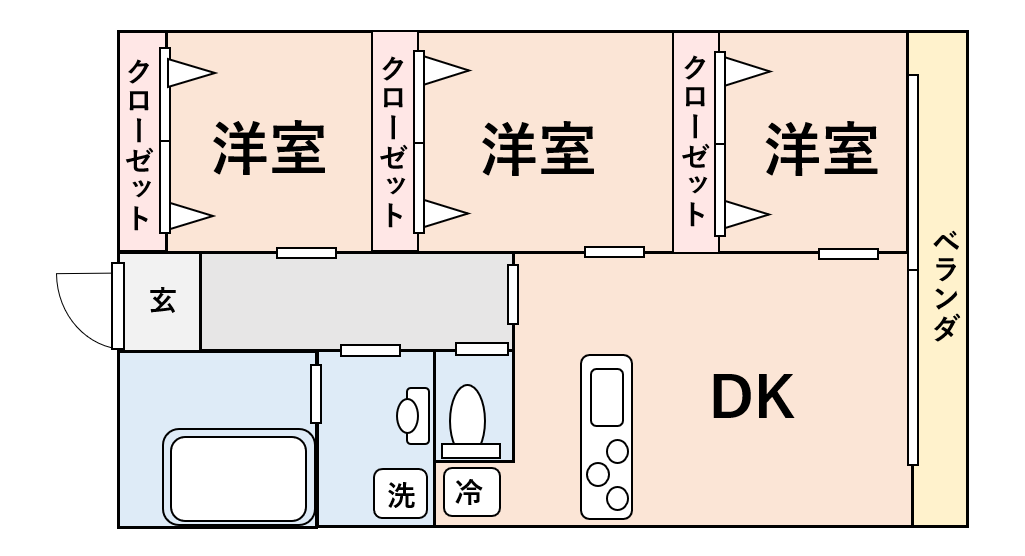 3DKの間取り図の例
