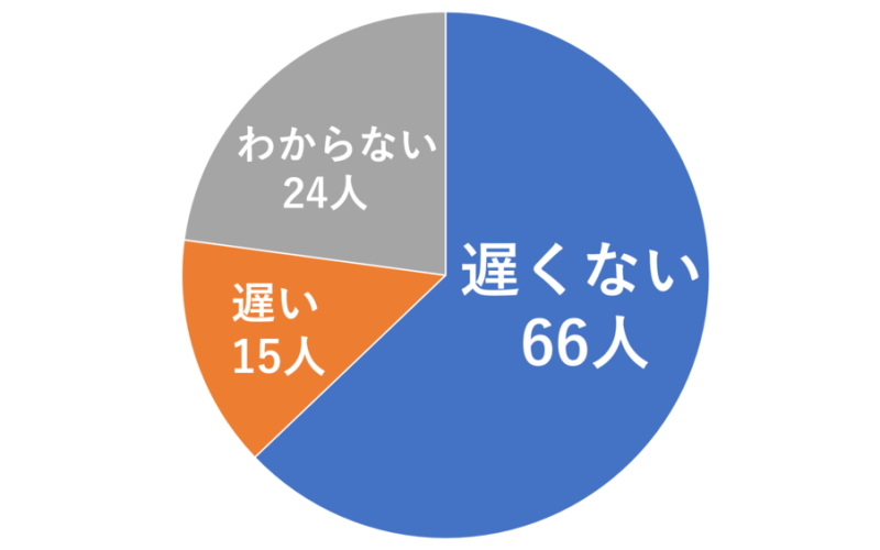 30代初めての一人暮らし アラサーの体験談やお部屋探しのポイントを解説