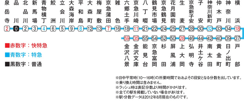 京急本線路線図