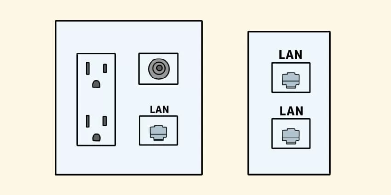 インターネット　光回線　有線LAN方式のイラスト
