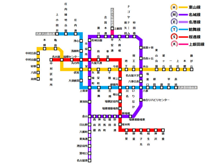 名古屋市営地下鉄の路線図