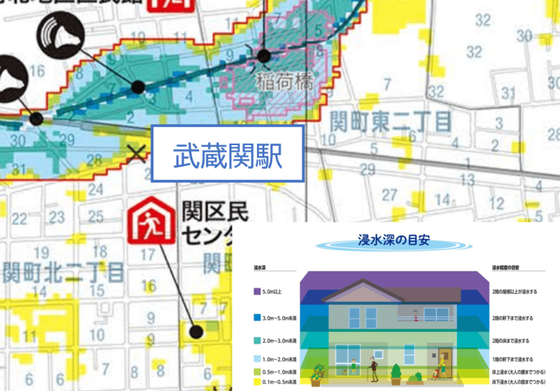 武蔵関駅周辺のハザードマップ