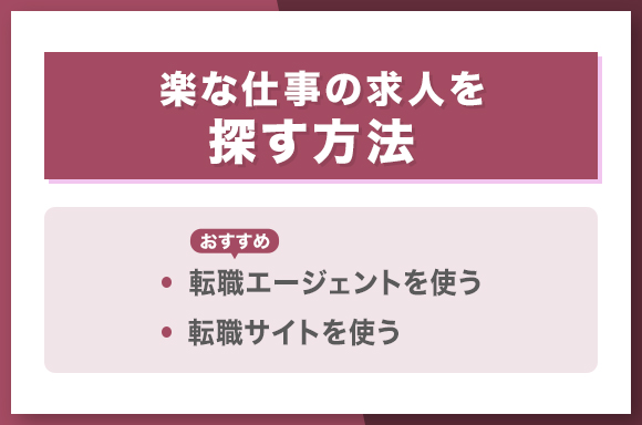 楽な仕事の求人を探す方法