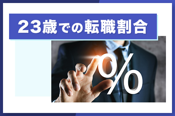 23歳での転職割合