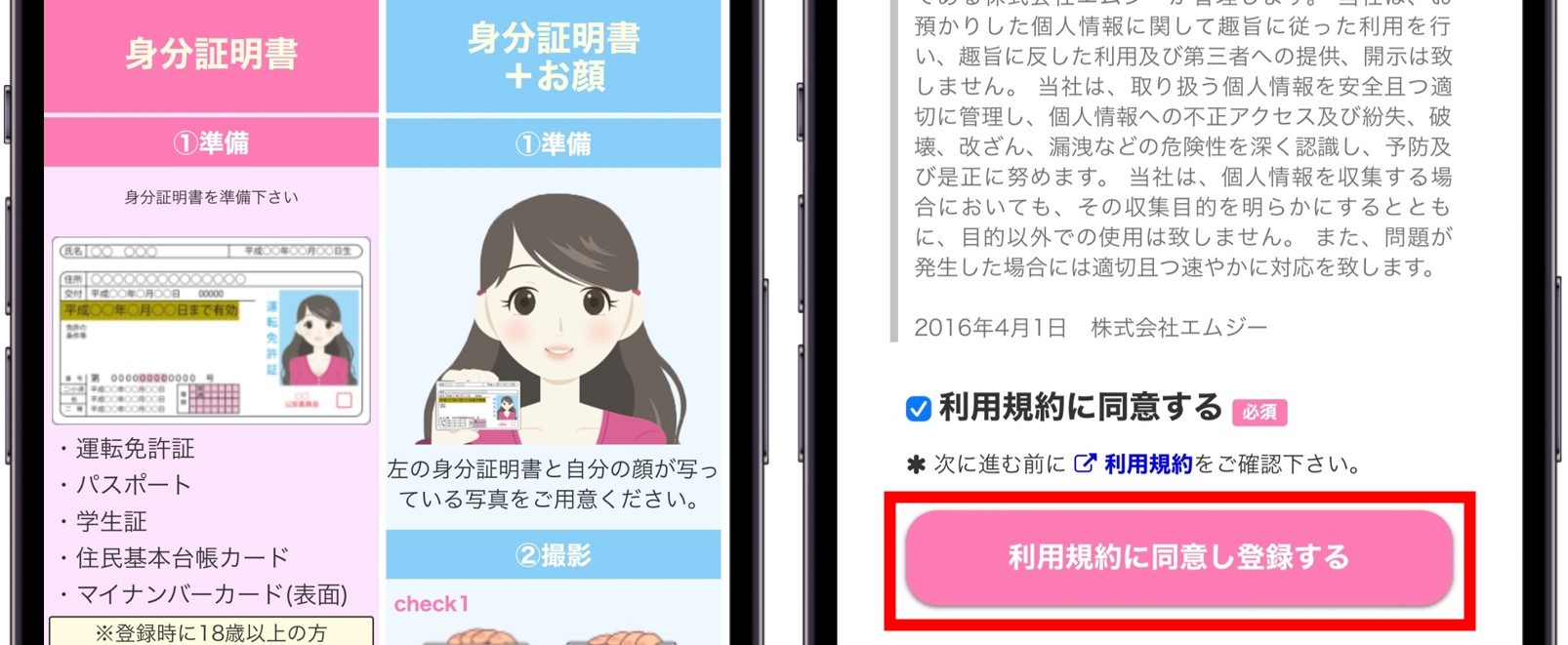 本人確認