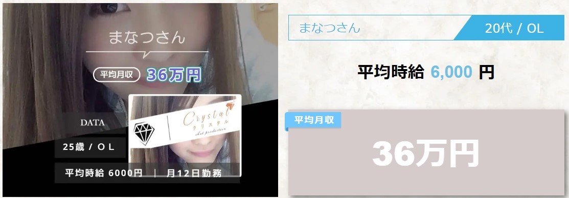 まなつさん平均時給