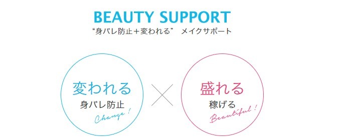 身バレ防止×盛れる
