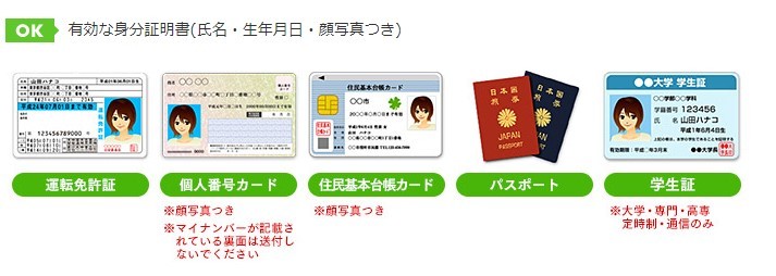 OKな身分証明書