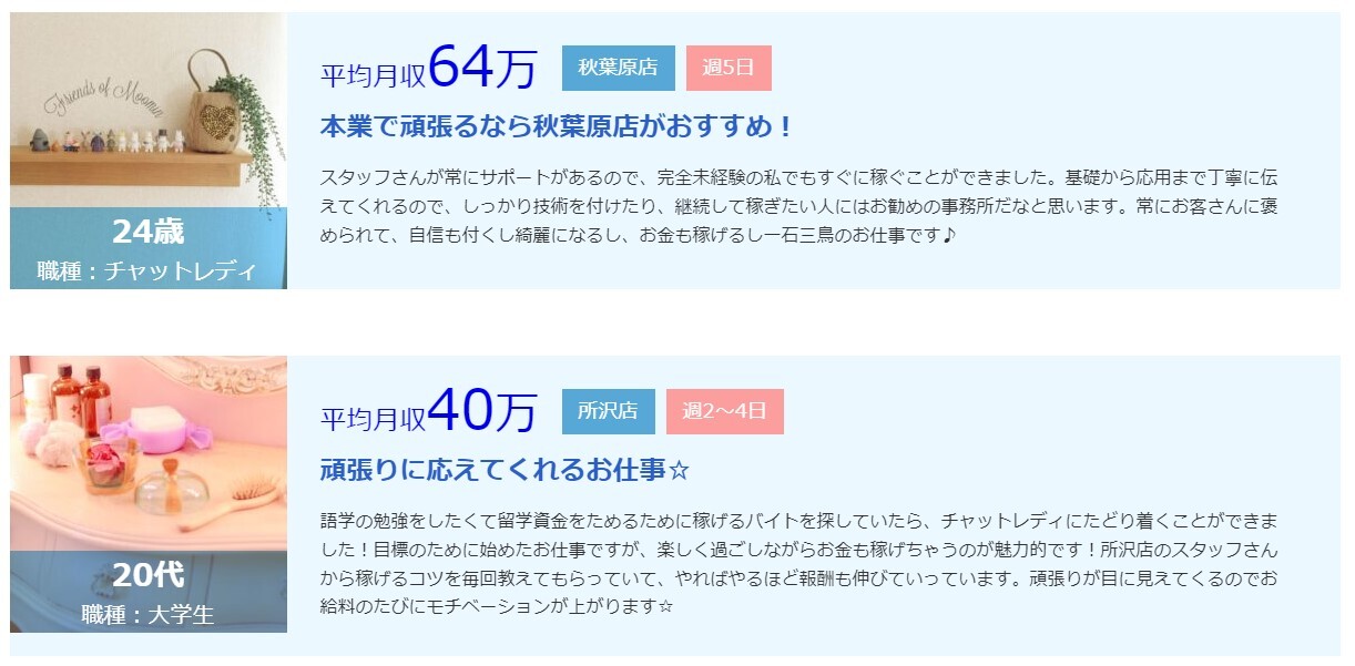 実際に活躍している人の平均月収