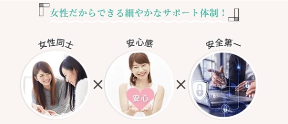 ライブチャットアリス_女性スタッフ