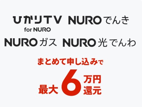 NURO光_オプションCB_60000円