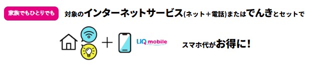 UQモバイル自宅セット割