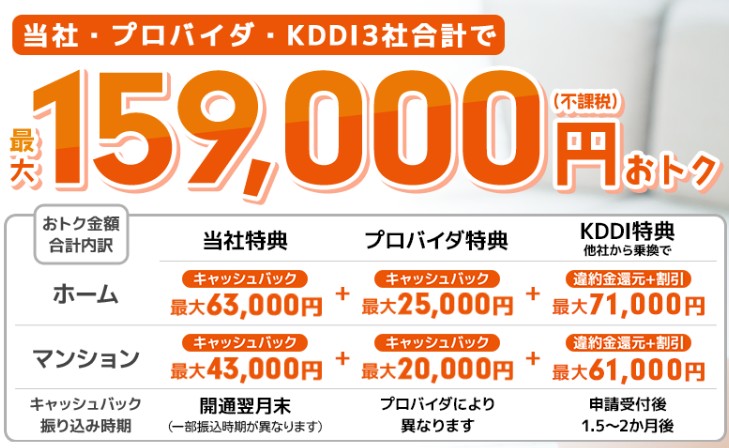 auひかり✕NEXT_LP画像