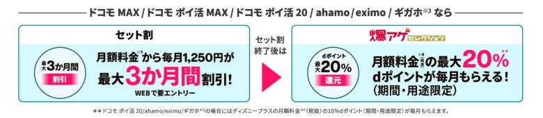 ディズニープラス_ドコモ経由_爆アゲセレクション