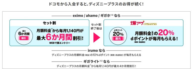 ドコモ×ディズニープラス_セット割と爆アゲセレクション