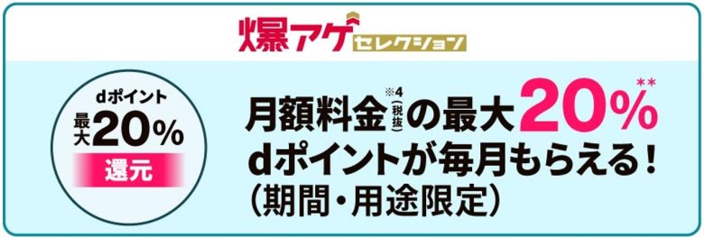 【爆上げセレクション】月額料金20%分のdポイントが毎月もらえる