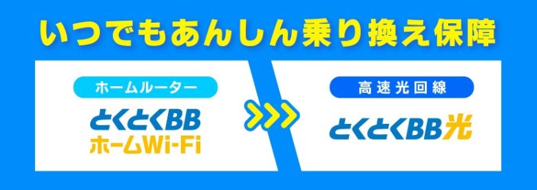 とくとくBBホームWi-Fi_安心乗り換え保障