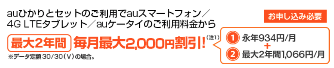 auひかり スマホセット割