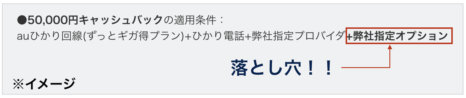 auひかり キャッシュバック条件