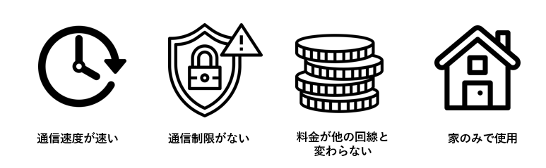 光回線の主な特徴