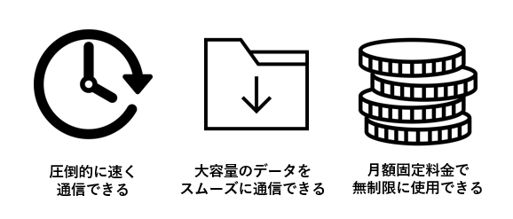 光回線のメリット