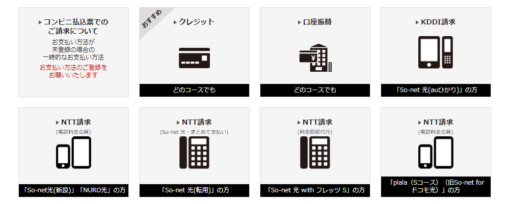 ソネット光プラスの支払い方法