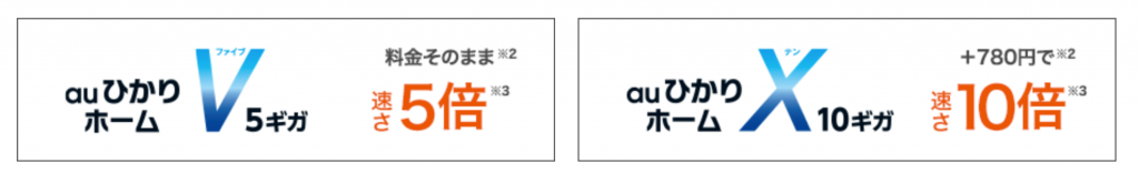 au光 ホーム5Gとホーム10Gの月額料金