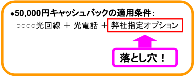 キャッシュバックの落とし穴