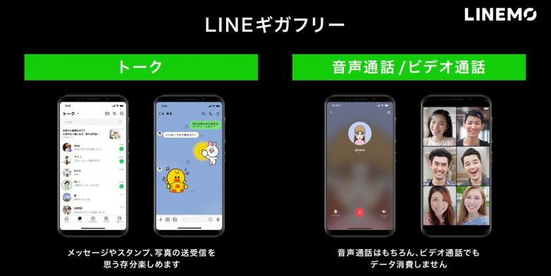 lineギガフリー