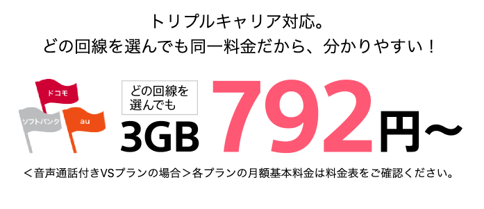 NUROモバイルトリプルキャリア