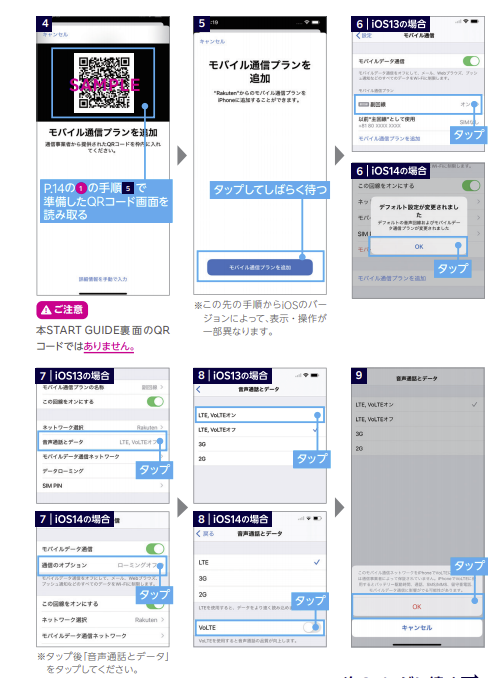 楽天モバイルSIM開通手続き