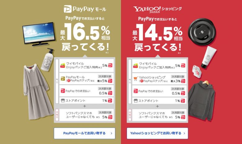 いっぱいPayPayもらえちゃうキャンペーン