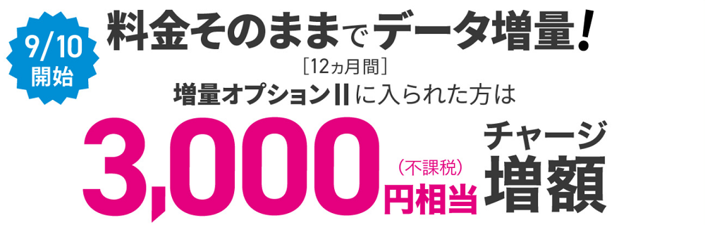 UQモバイルデータ増量キャッシュバック