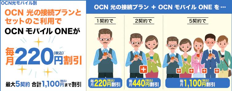 OCNモバイル割bn