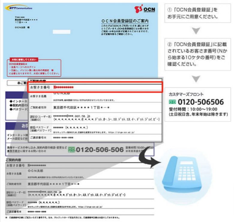 OCN会員登録書