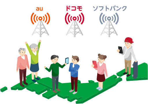 mineoの回線種類