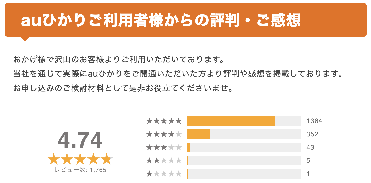 NNコミュニケーションズ_評判_サポートが手厚い