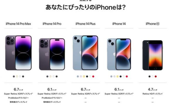 iPhone比較