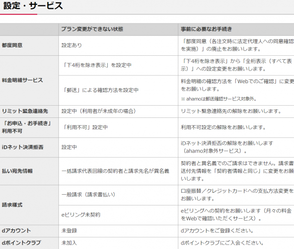 設定・サービス