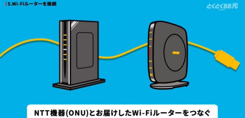 周辺機器の設定をする