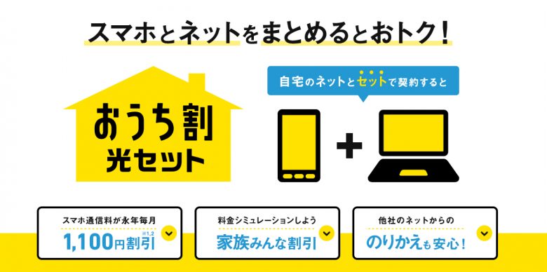ソフトバンクおうち割光セット