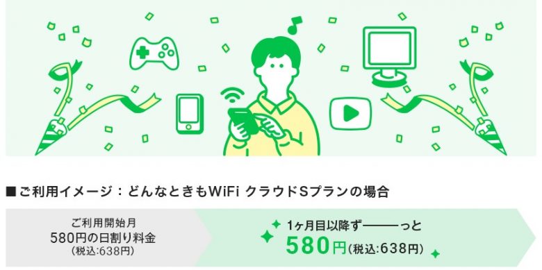 どんなときもWiFi_最安料金のイメージ