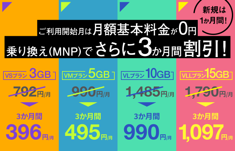 NUROモバイル_バリュープラス割引