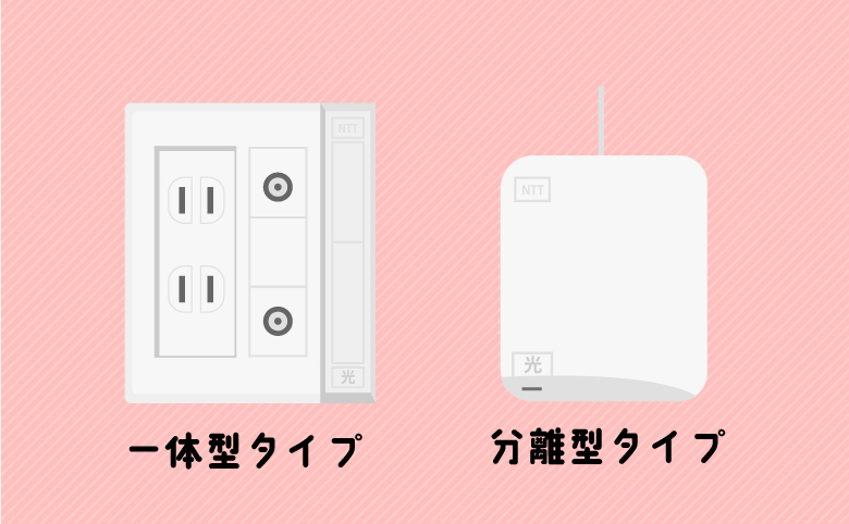 光コンセントが使える光コラボを契約する