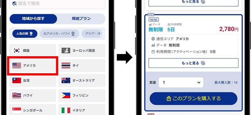World eSIMクーポン手順②旅行プランを選ぶ