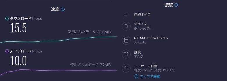 チパナスの速度の画像